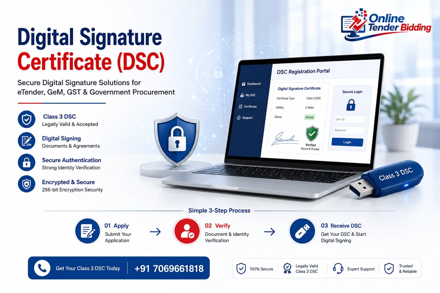 Digital Signature Certificate Service